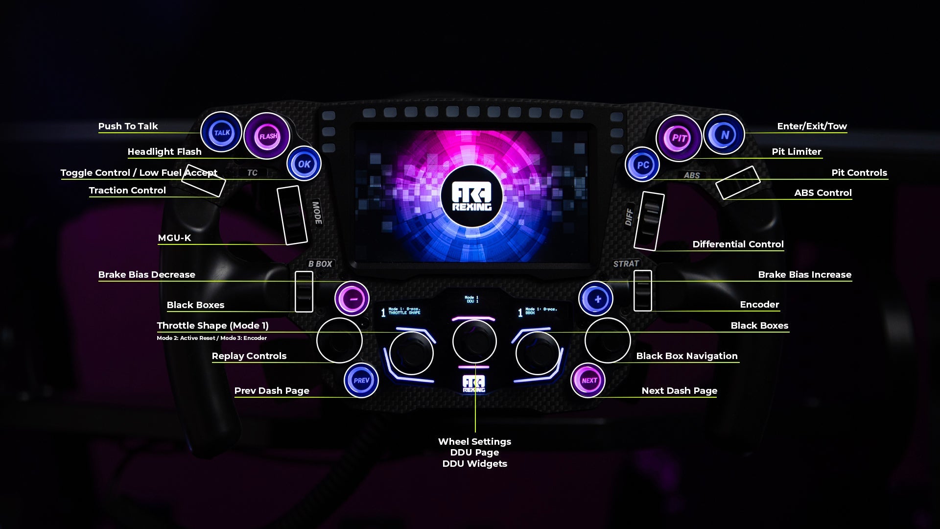 Rexing Mayaris V2 with exploded view on buttons with labels.