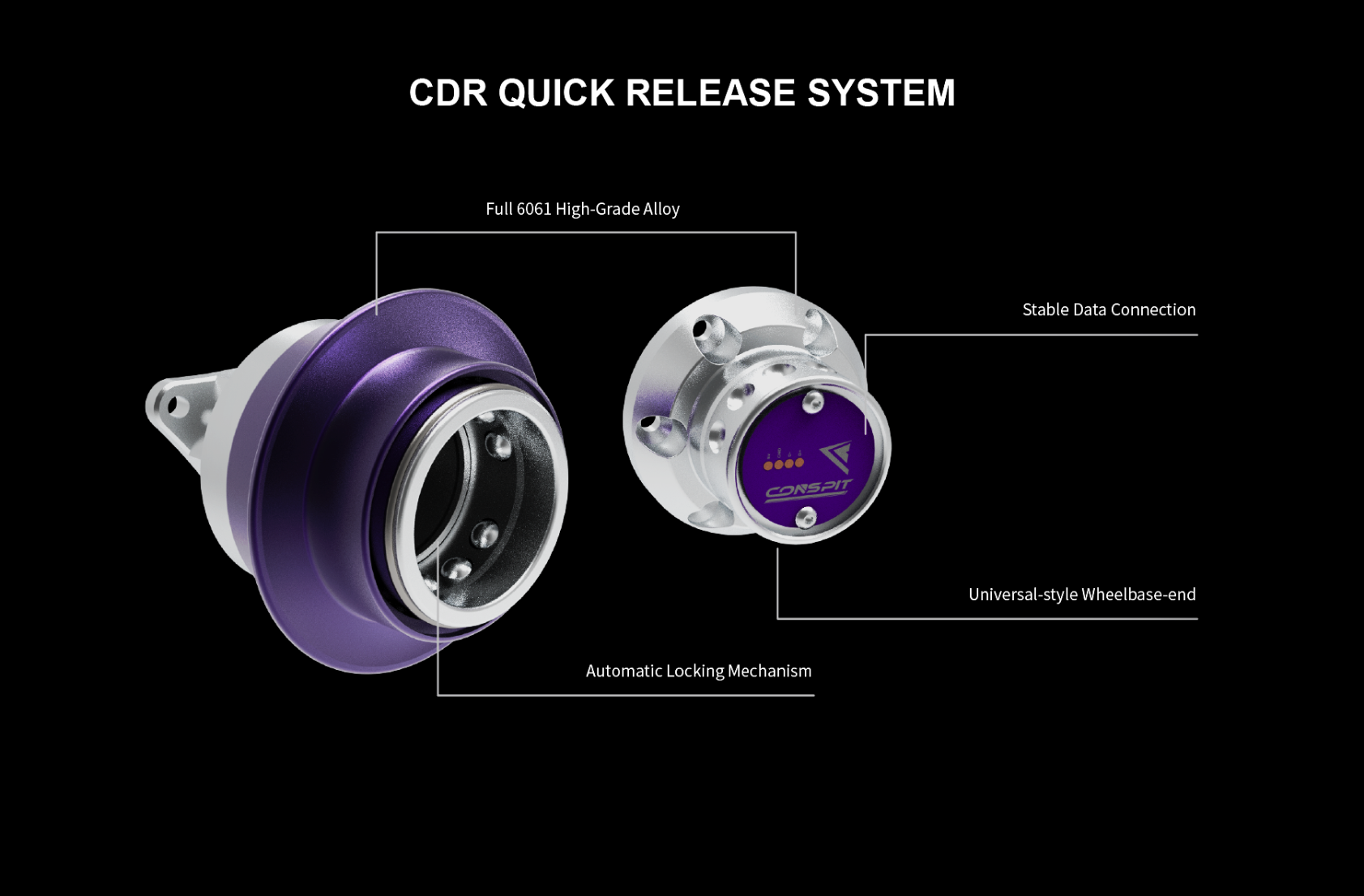 CONSPIT CDR quick release system overview