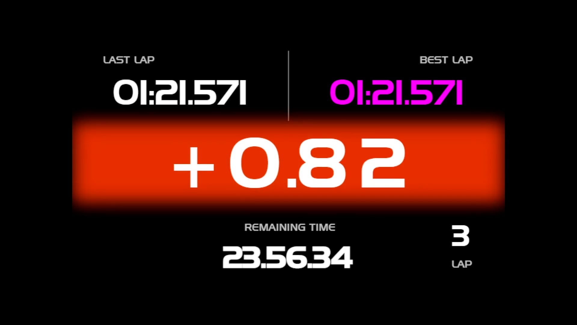 Velocity Vision - SimHub Dashboard