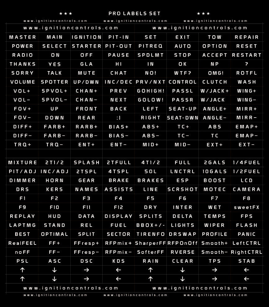 ignitiON Controls Pro Label Set (Black)