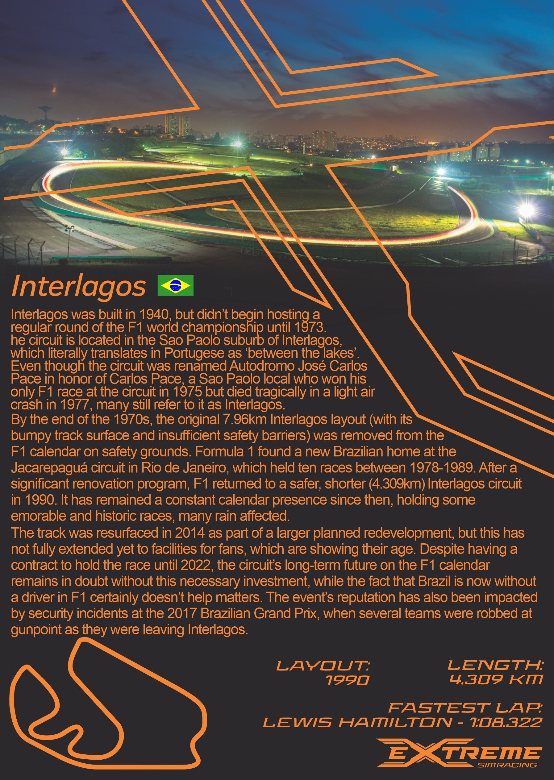 Extreme Sim Racing Decorative Track - Interlagos/Brazil