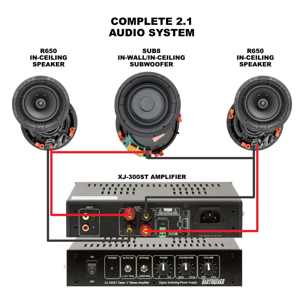 Earthquake - XJ-300ST Amplifier for Tactile Transducers