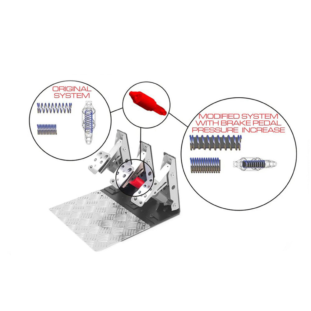 Inverted Pedal Upgrade for Logitech G25-G923 Sim Racing Pedals