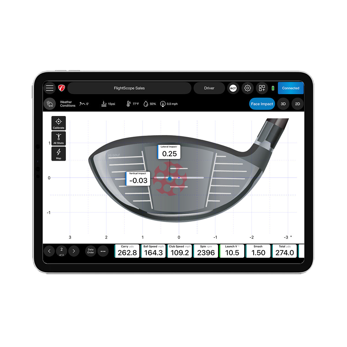Velocity Pro Sims