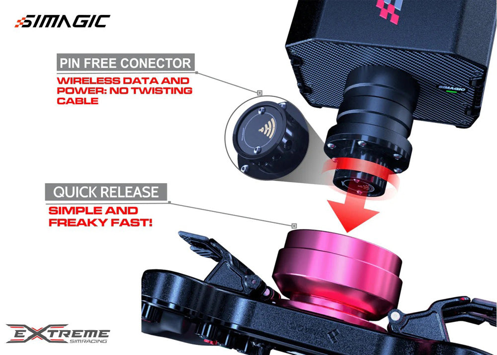 Simagic Alpha - Direct Drive - Racing Simulator Steering Motor - 15Nm