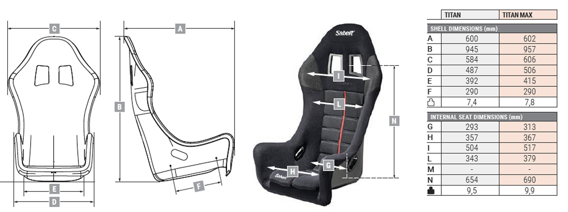 Sabelt - Titan Max - Racing Seat