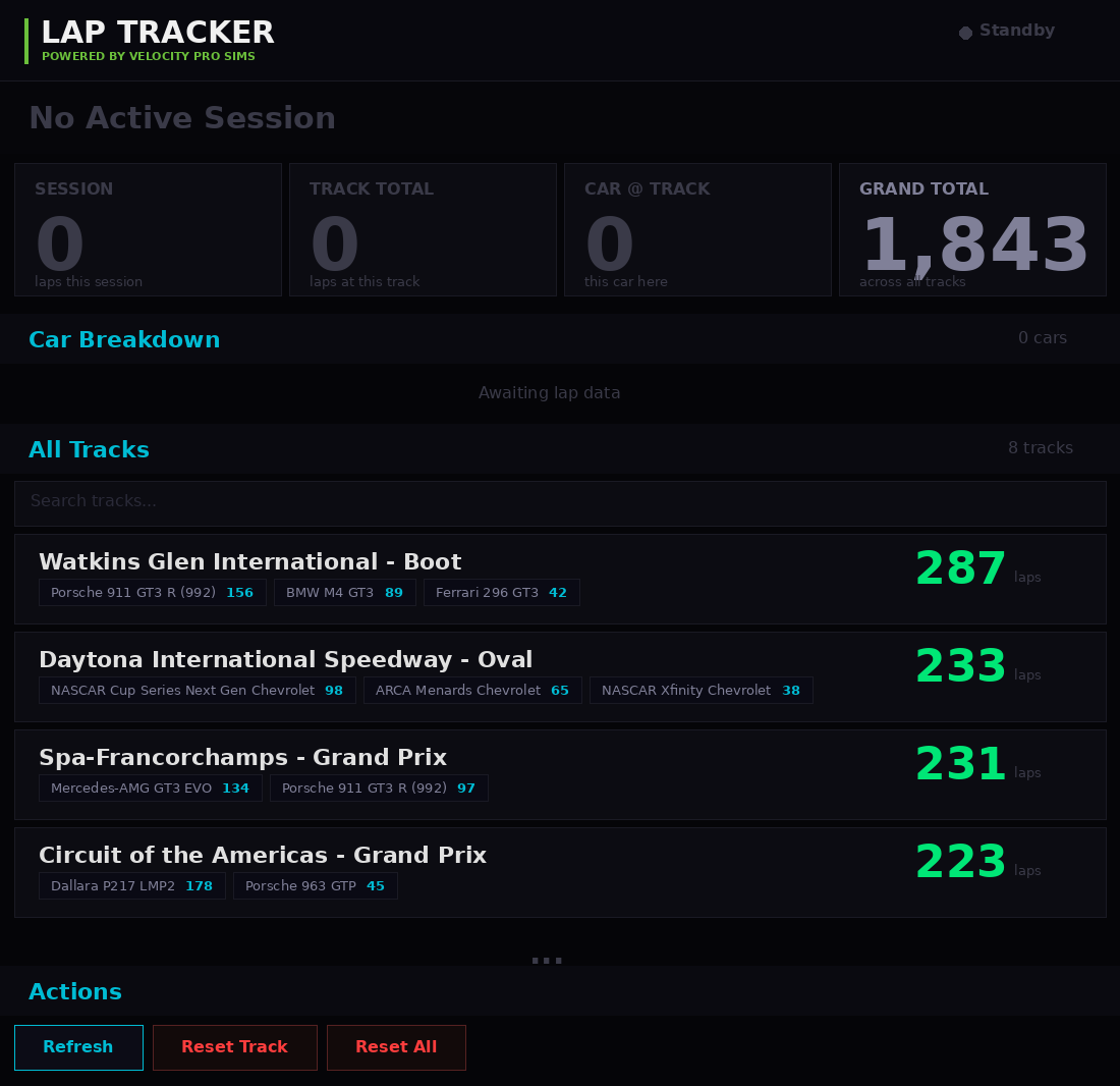 Velocity Lap Tracker