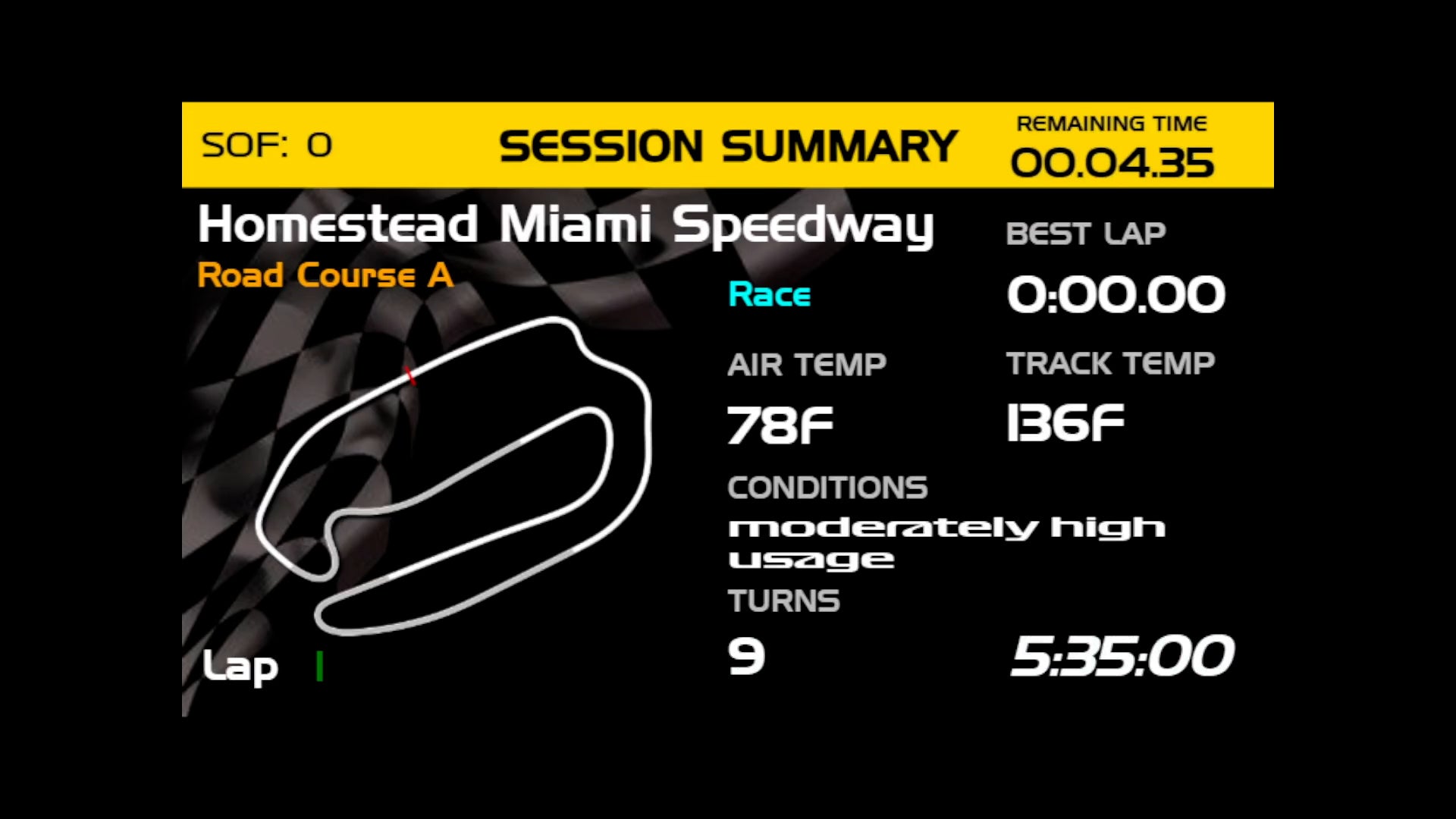 Velocity Vision - SimHub Dashboard